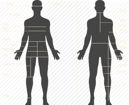 Measurement guide illustration